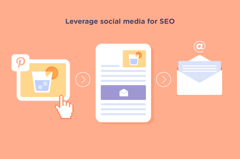 infographic showing how to leverage social media for food blog SEO: create a pinterest optimized content, to generate blog visits, email signups and you have new regular newsletter readers.