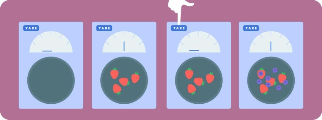 Tare example illustration