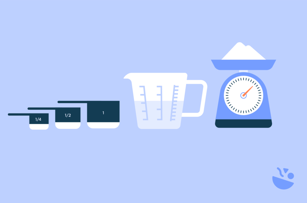 How to measure ingredients the right way Feature Graphic