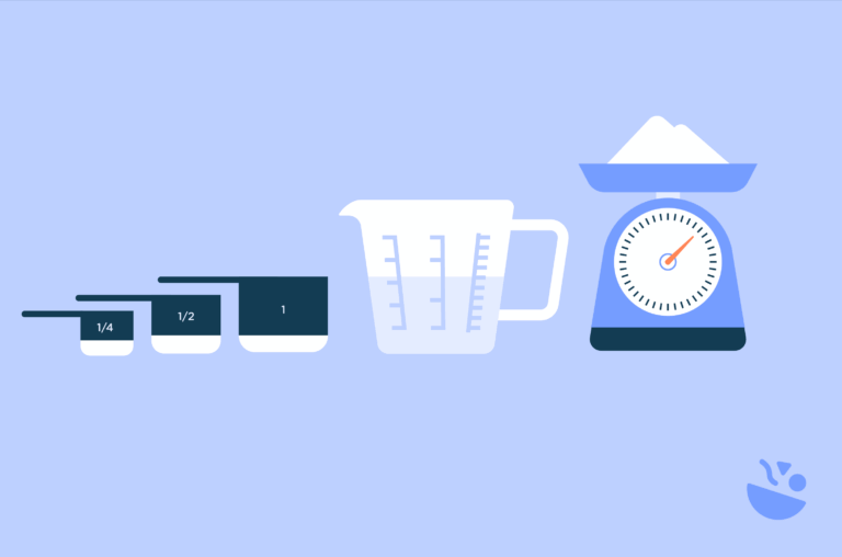 How to measure ingredients the right way Feature Graphic